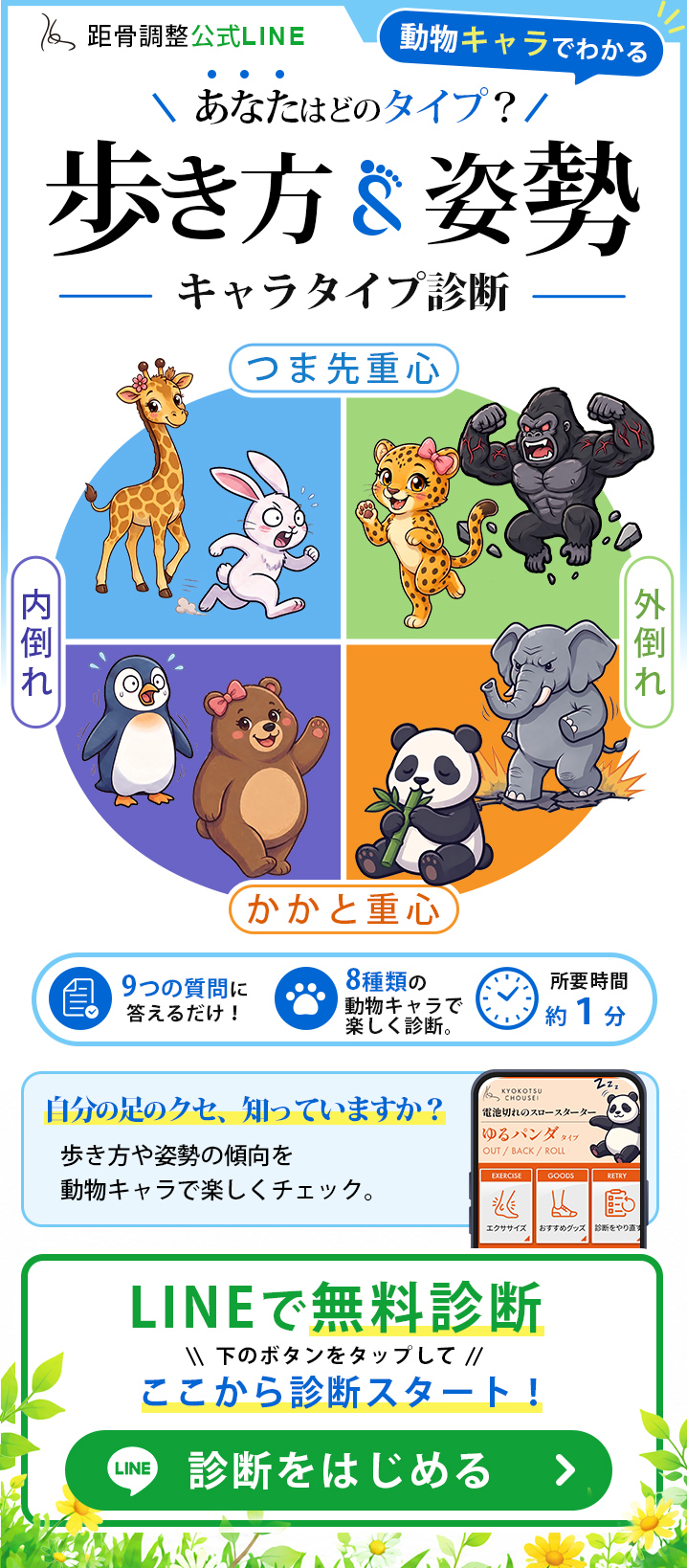 LINE TBTI診断
