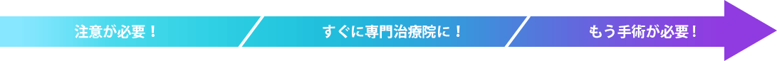 注意