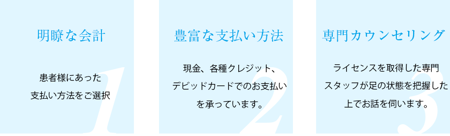 3つの特徴